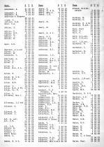 Ownership Directory 001, Carroll County 1959